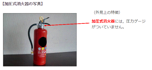消火器について | 備北地区消防組合